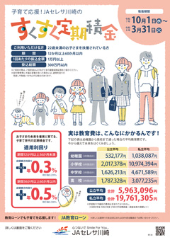 すくすく定期積金（チラシ）