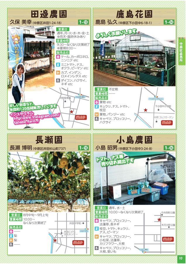 かわさきの直売所マップ