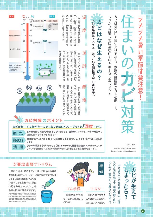 JAセレサ川崎 Ceresa 2024年6月号