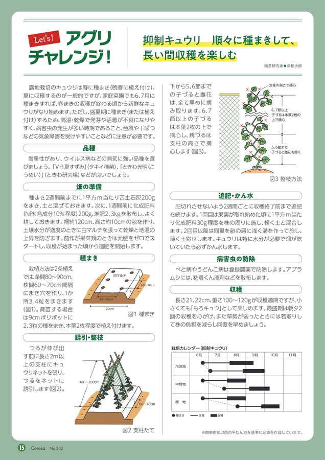 JAセレサ川崎 Ceresa 2025年5月号