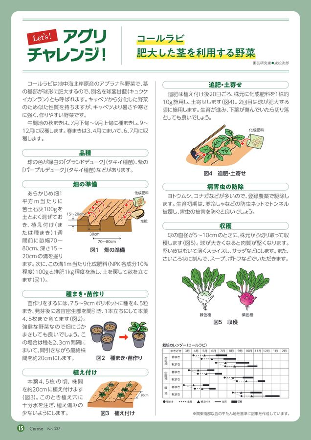 JAセレサ川崎 Ceresa 2025年6月号