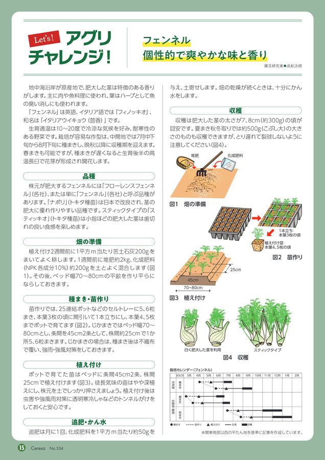 JAセレサ川崎 Ceresa 2025年7月号