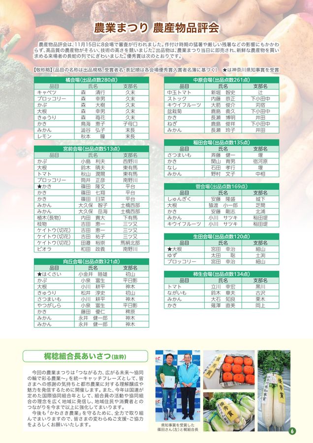 JAセレサ川崎 Ceresa 2025年12月号