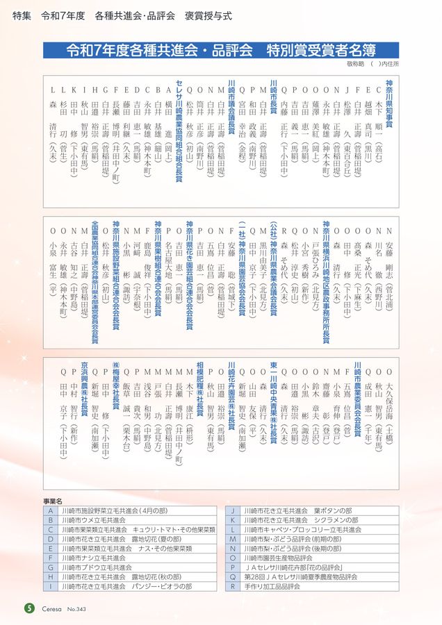 JAセレサ川崎 Ceresa 2026年4月号