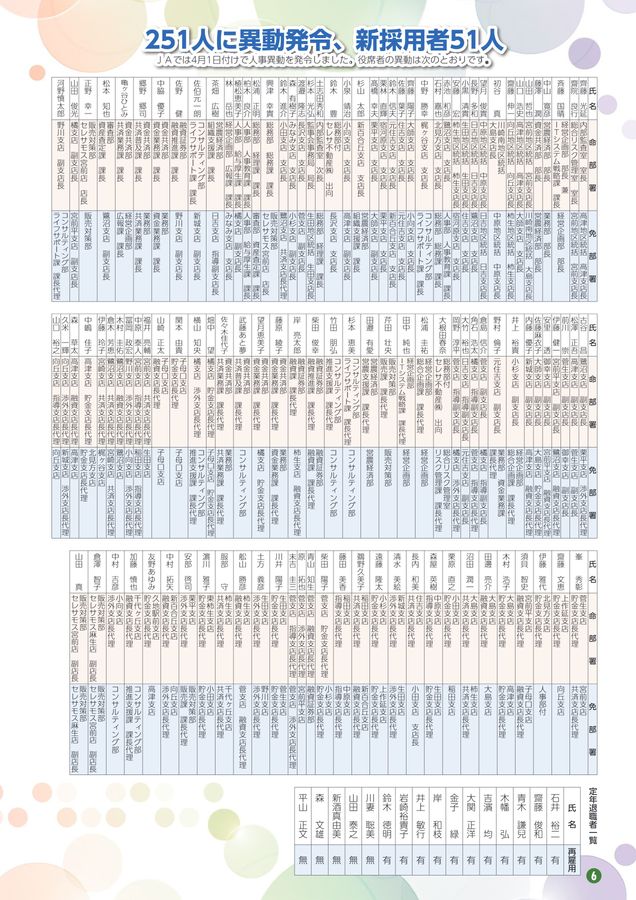 JAセレサ川崎 Ceresa 2026年4月号
